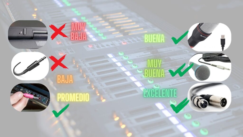 conectores de microfonos recomendados para grabar audiolibros